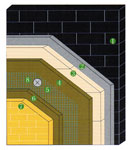 EPS板薄抹灰外墙外保温系统-瓷砖饰面